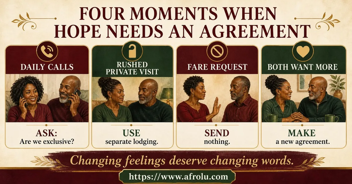 Four scenarios show when to ask about exclusivity, use separate lodging, refuse fare requests, and make a new commitment agreement.