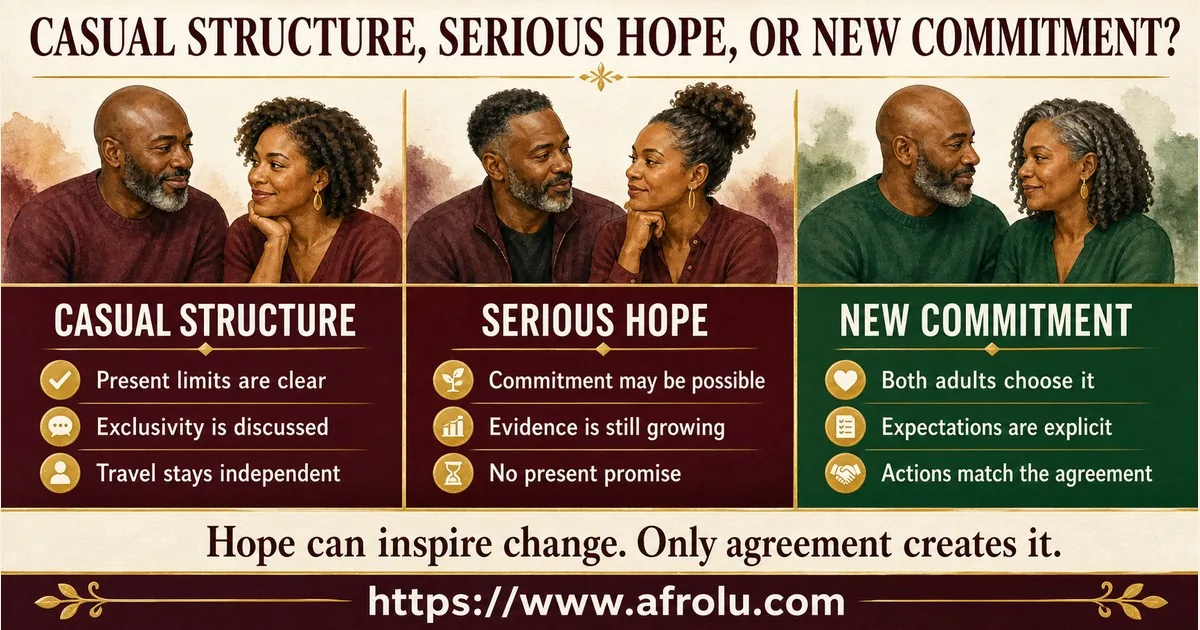 Three columns distinguish a clear casual structure, serious future hope, and a newly agreed commitment.