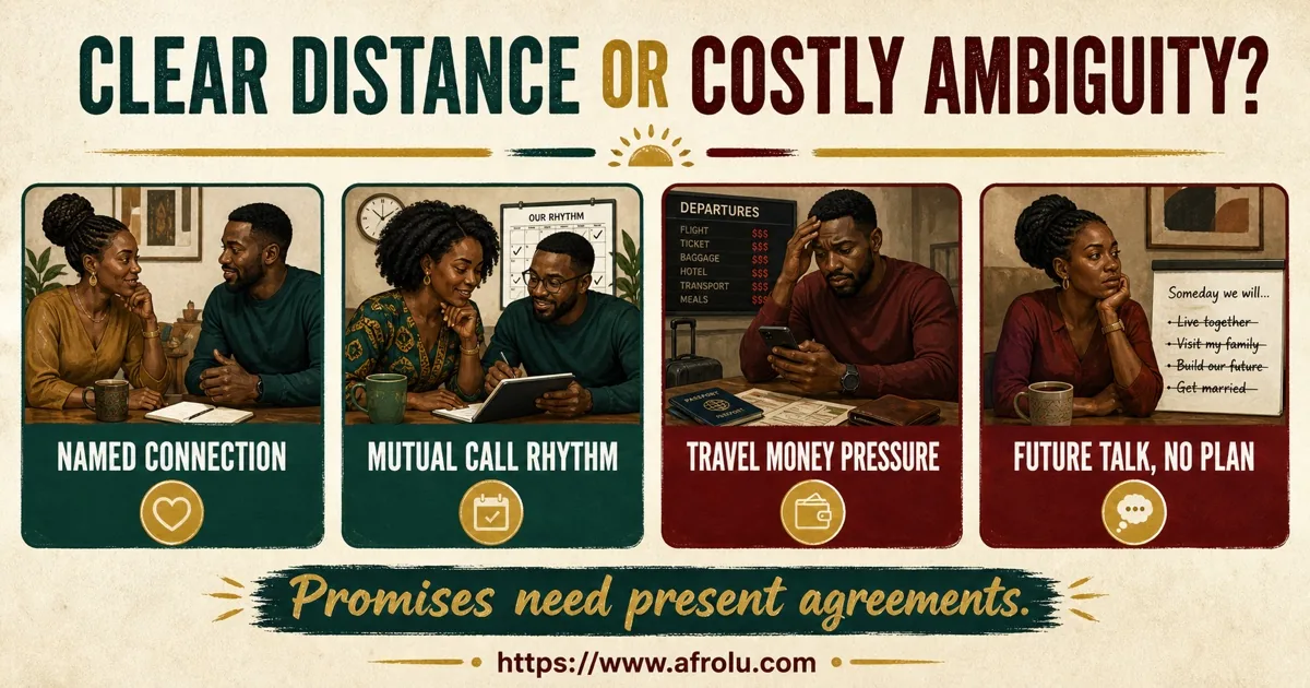 Adult-only explanatory signals visual for clear faith-led long-distance casual dating.