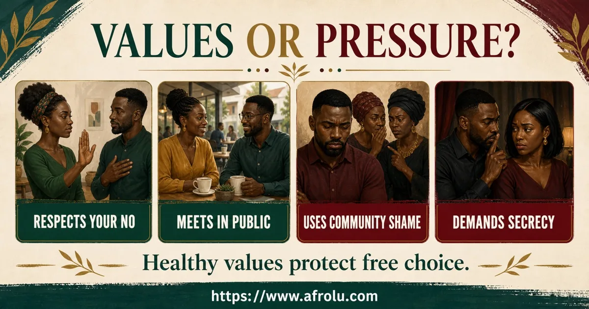 Four cards compare respect and public plans with shame and secrecy.