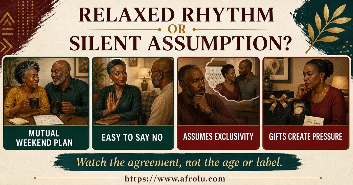 Four illustrated weekend patterns compare mutual plans with exclusivity assumptions and gift pressure.