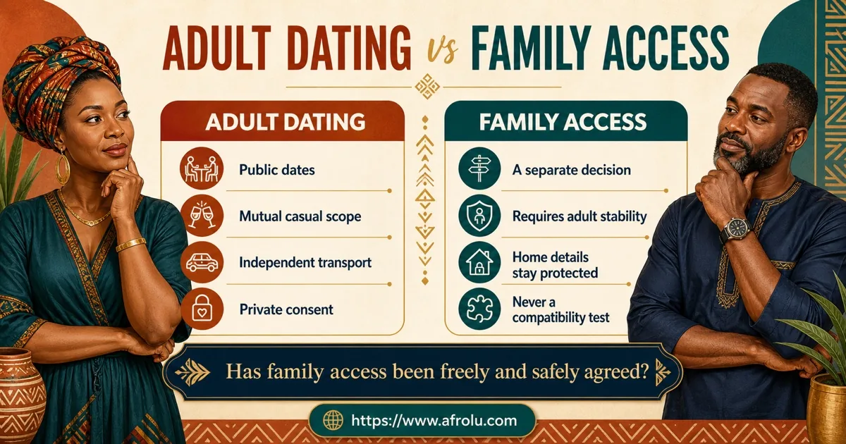 Two adult Black African parents compare adult dating choices with the separate decision of family access.