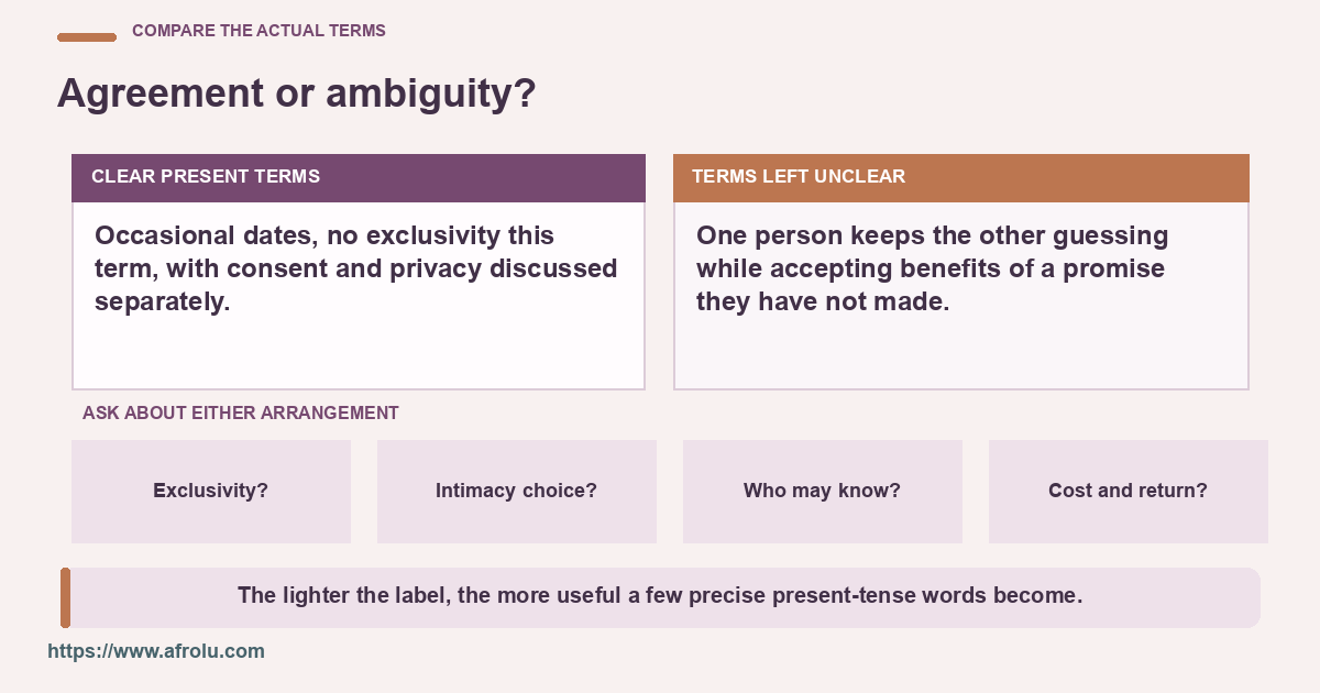 Compare explicit occasional non-exclusive dates with a vague label used to avoid questions.
