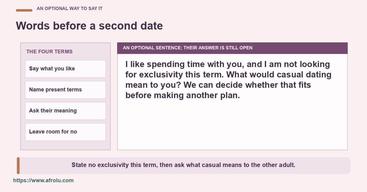 A present-tense line states non-exclusivity and asks for the other person's meaning.