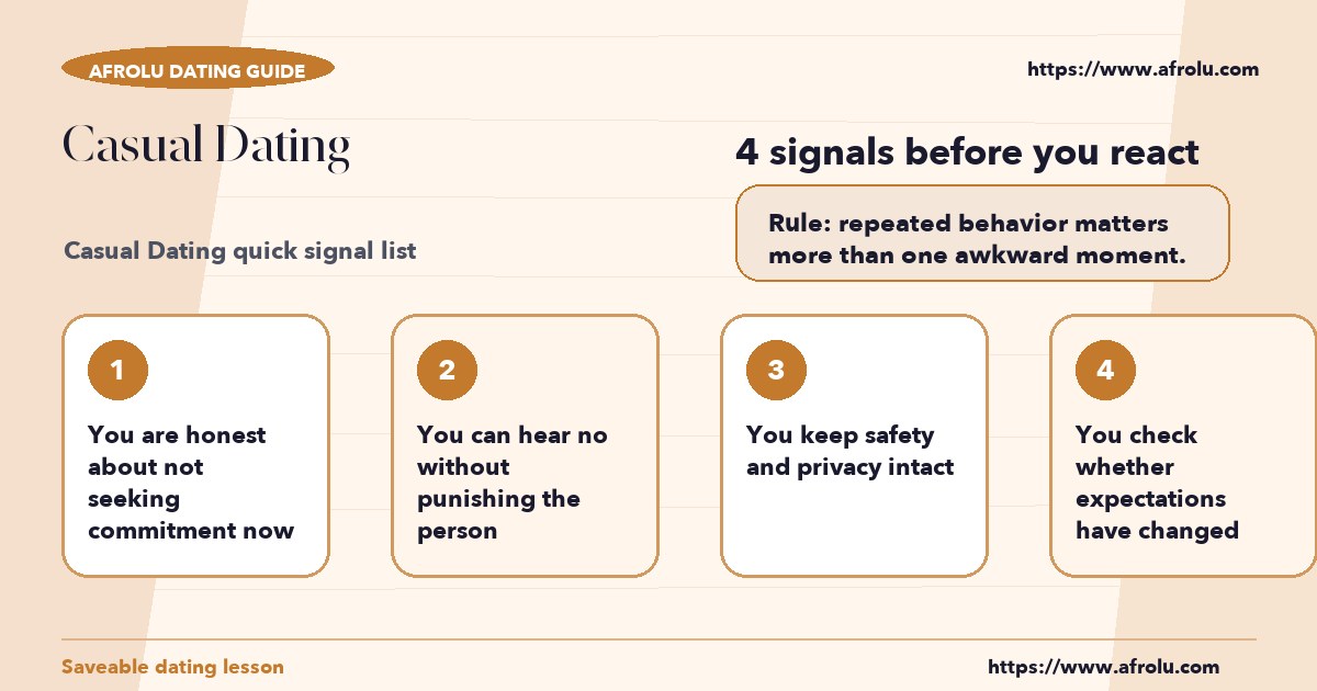 Checklist graphic explaining the most common signals for casual dating