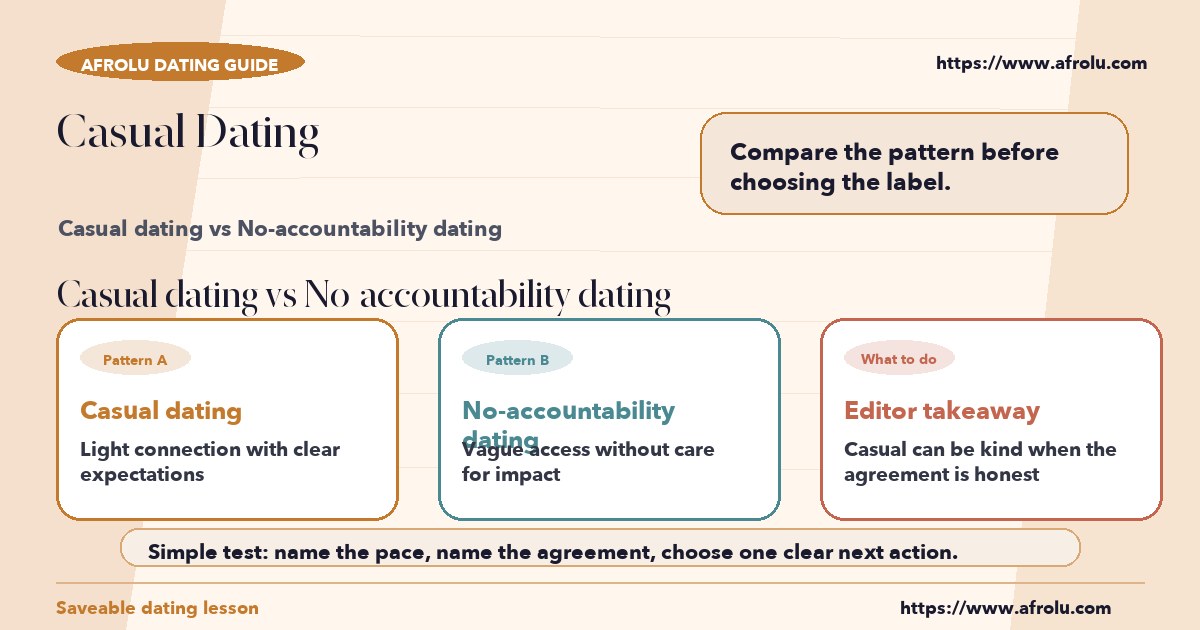 Visual compare of casual dating vs no-accountability dating