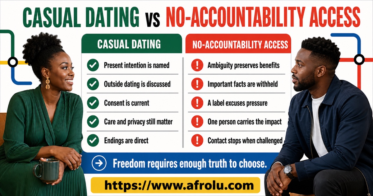 Casual dating versus no-accountability access comparison covering intention disclosure consent care and endings