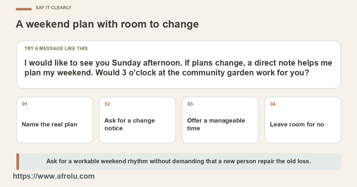 The sample message asks for notice if a chosen weekend plan changes.