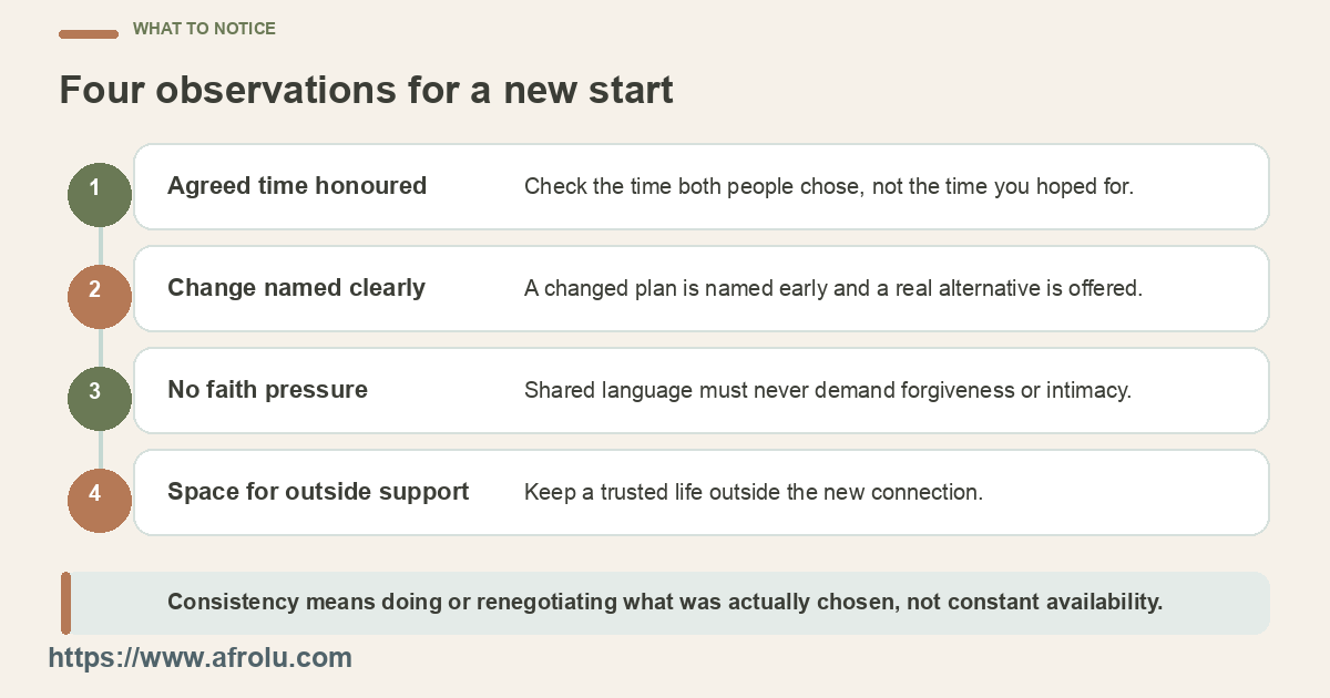 Four observations cover actual agreements, changes, values pressure and outside support.
