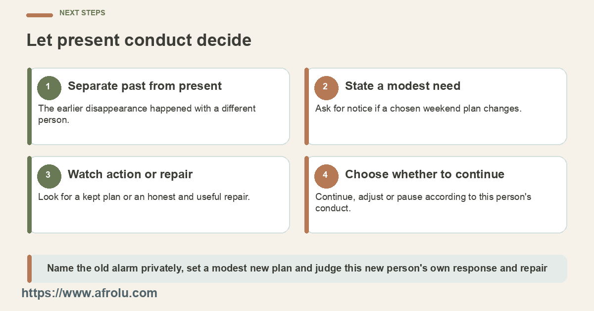 Four choices keep past hurt distinct from present evidence and the reader's values.