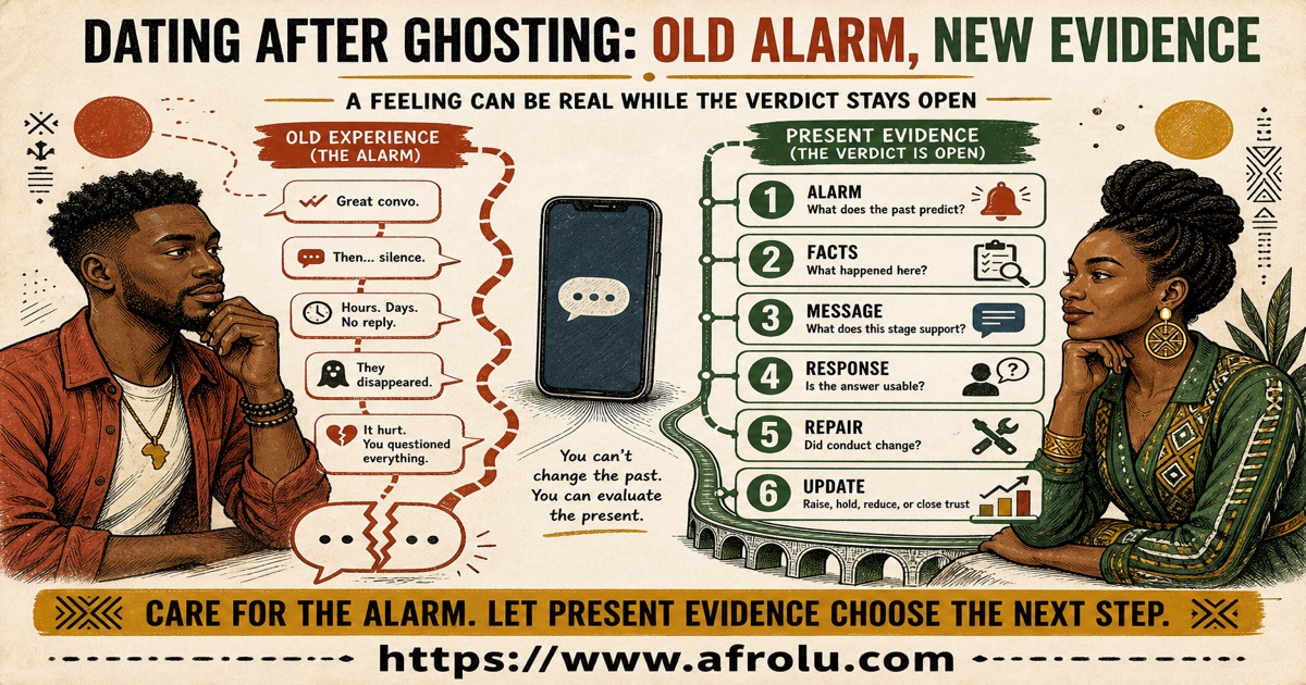 Dating after being ghosted alarm-evidence method with alarm, facts, message, response, repair, and trust update