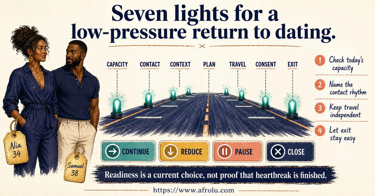 Nia and Samuel reviewing seven low-pressure dating runway lights after heartbreak