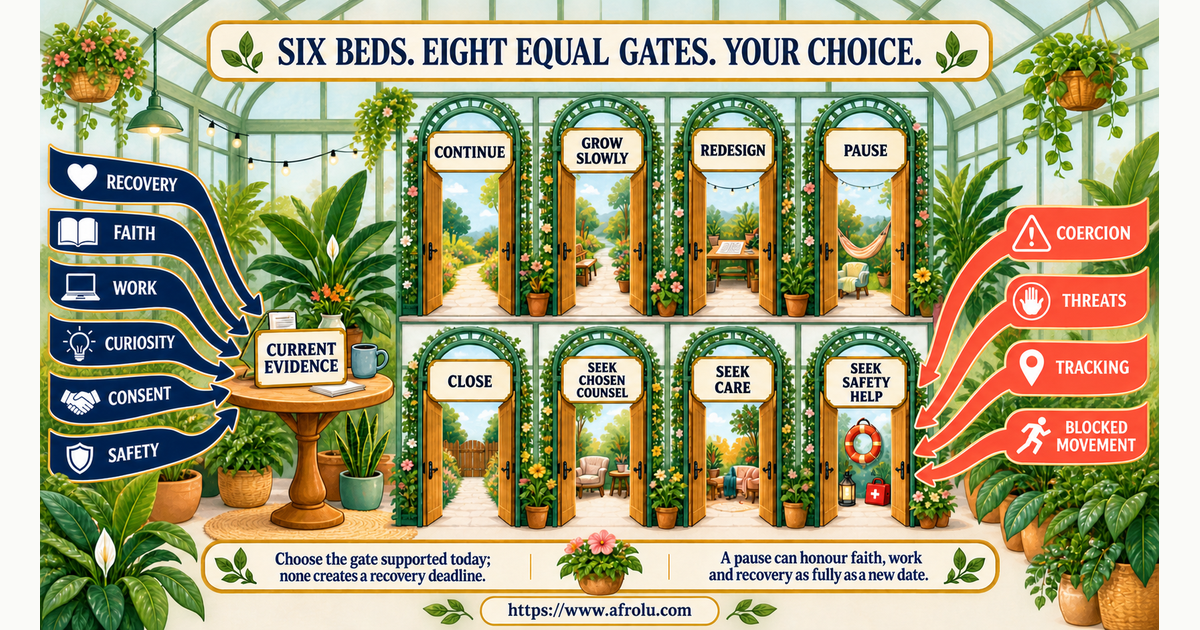 Faith-led heartbreak re-entry choice gates for continue grow slowly pause close seek counsel care or safety help