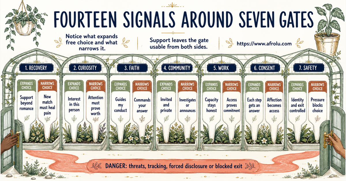 Fourteen paired signals for recovery curiosity faith community work consent and safety after heartbreak