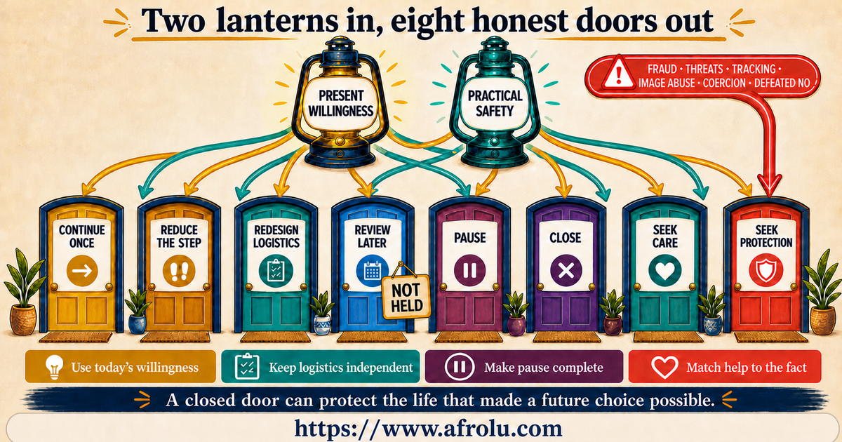 Eight equal doorways after a willingness and practical safety review for dating again in Nairobi