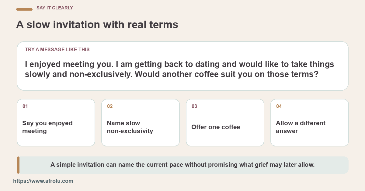 Sample invitation names slow non-exclusive dating after a first coffee.