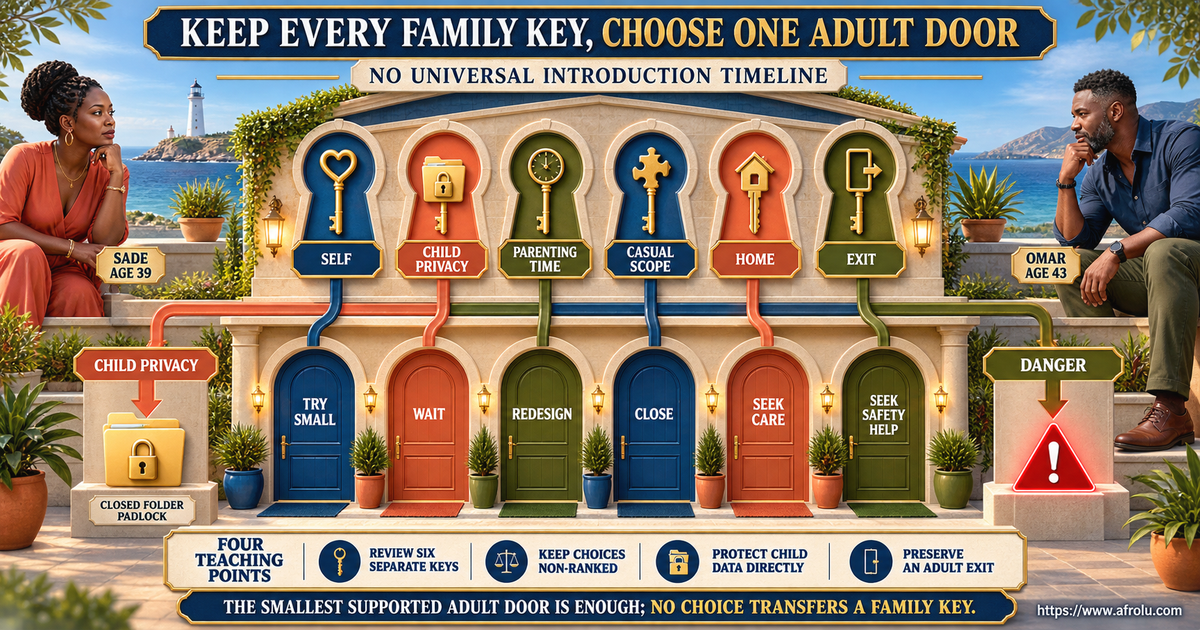 Parent dating after heartbreak decision key board for try small wait redesign close seek care and seek safety help