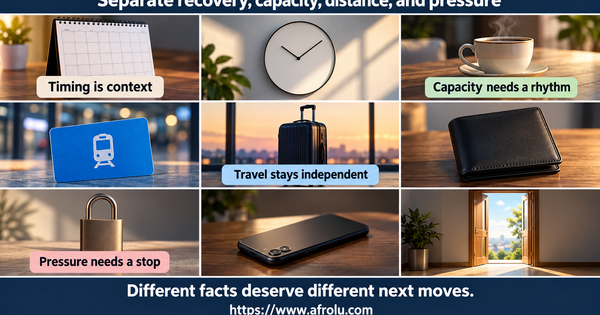 Nine-panel comparison of a recent breakup, honest disclosure, work conflict, real call, future visit, independent travel, money request, private lodging pressure and clear close