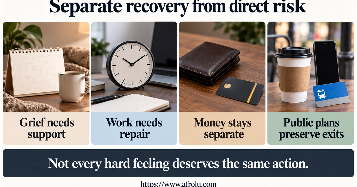 Editorial signal board separating a recent breakup and repaired work conflict from money requests, private lodging pressure, document access and ignored boundaries