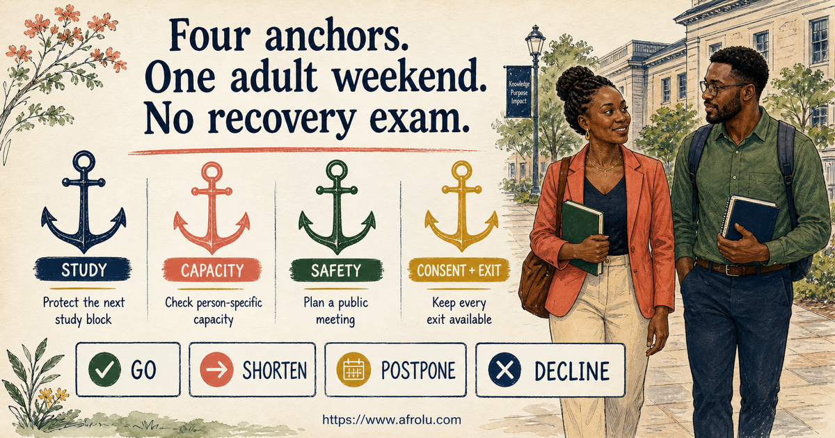 Njeri and Malik using study capacity safety and exit anchors for one adult weekend date after heartbreak