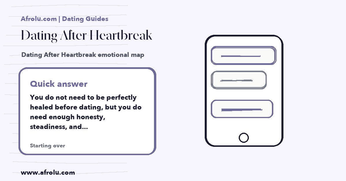 Hand-drawn Afrolu guide cover for Dating After Heartbreak