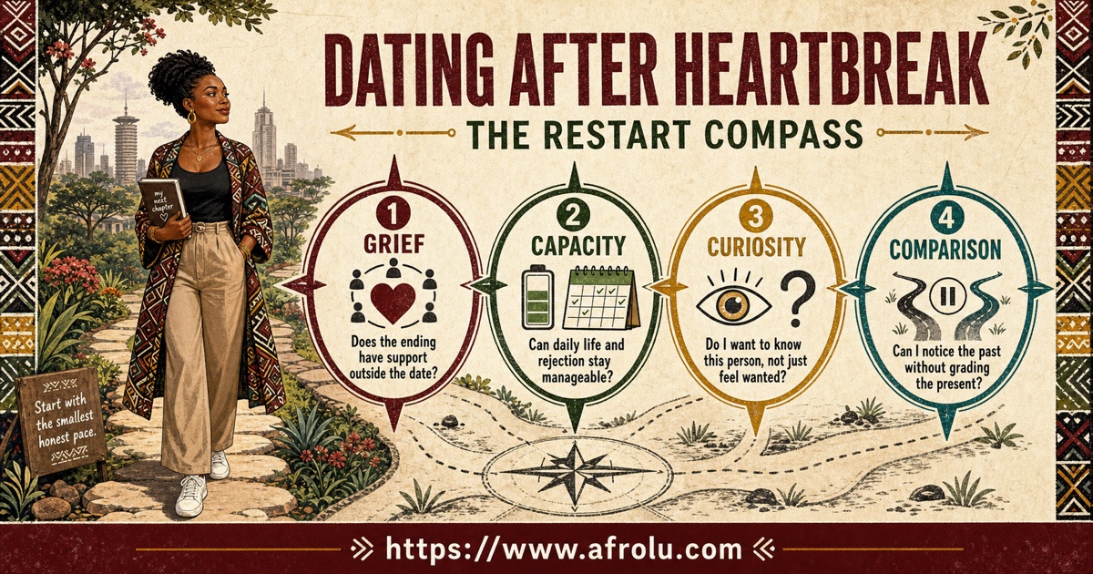 Dating after heartbreak restart compass with grief, capacity, curiosity, comparison, pacing, boundaries, and support