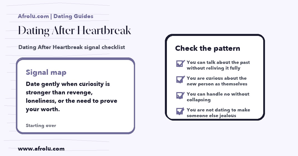 Hand-drawn checklist for Dating After Heartbreak dating signals