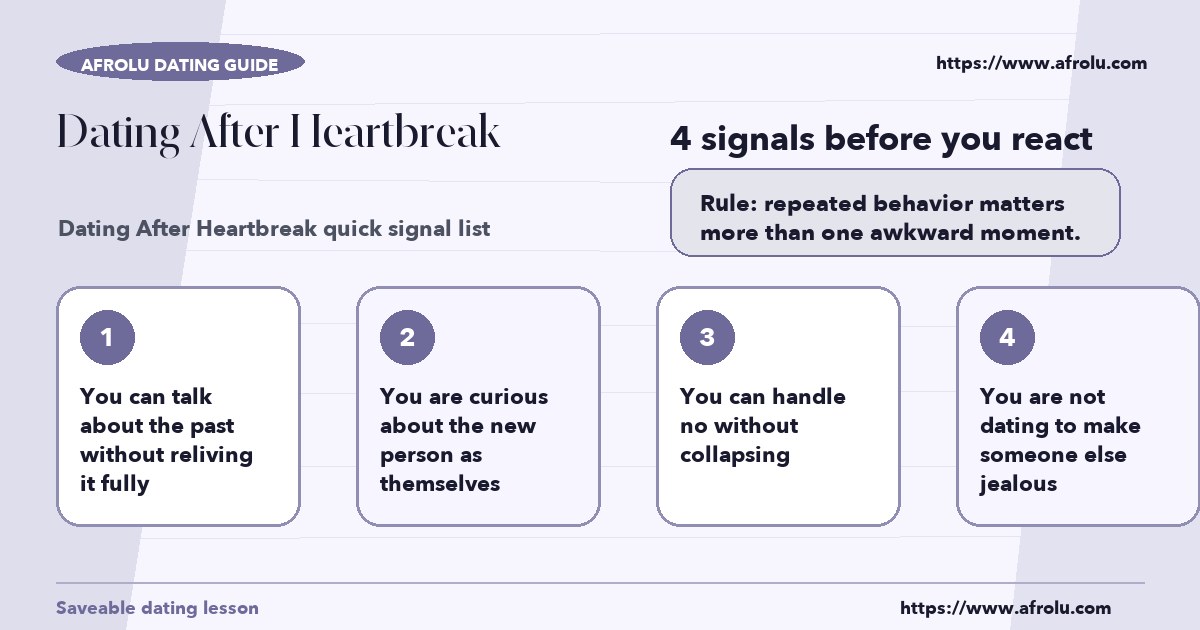 Checklist graphic explaining the most common signals for dating after heartbreak