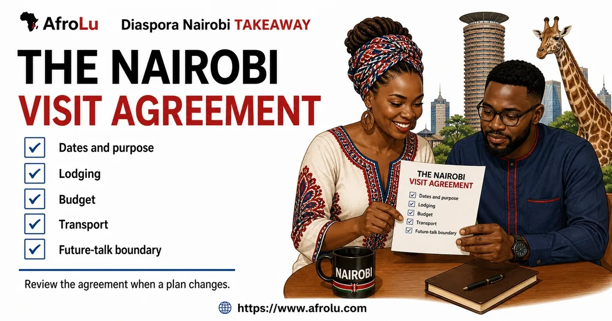 Illustrated action guide for Set Clear Diaspora Dating Boundaries in Nairobi.
