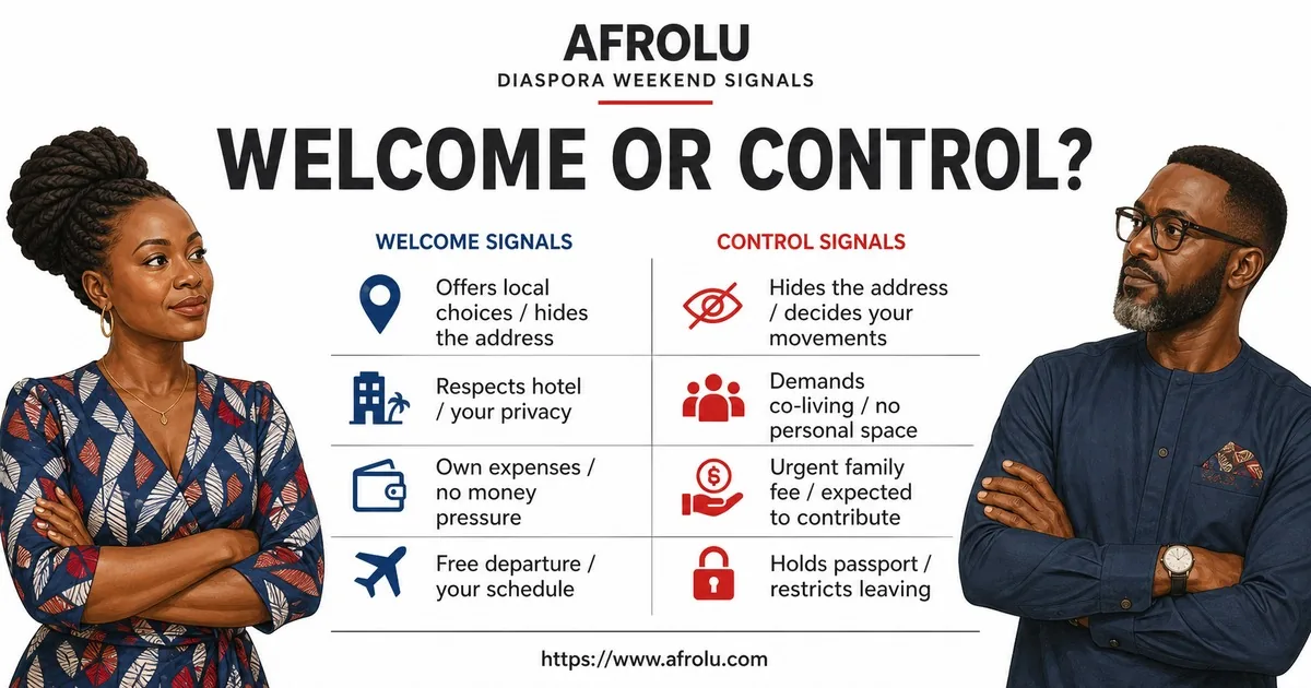 Illustrated signals guide for Set Safe Diaspora Dating Boundaries for Weekend Visits.