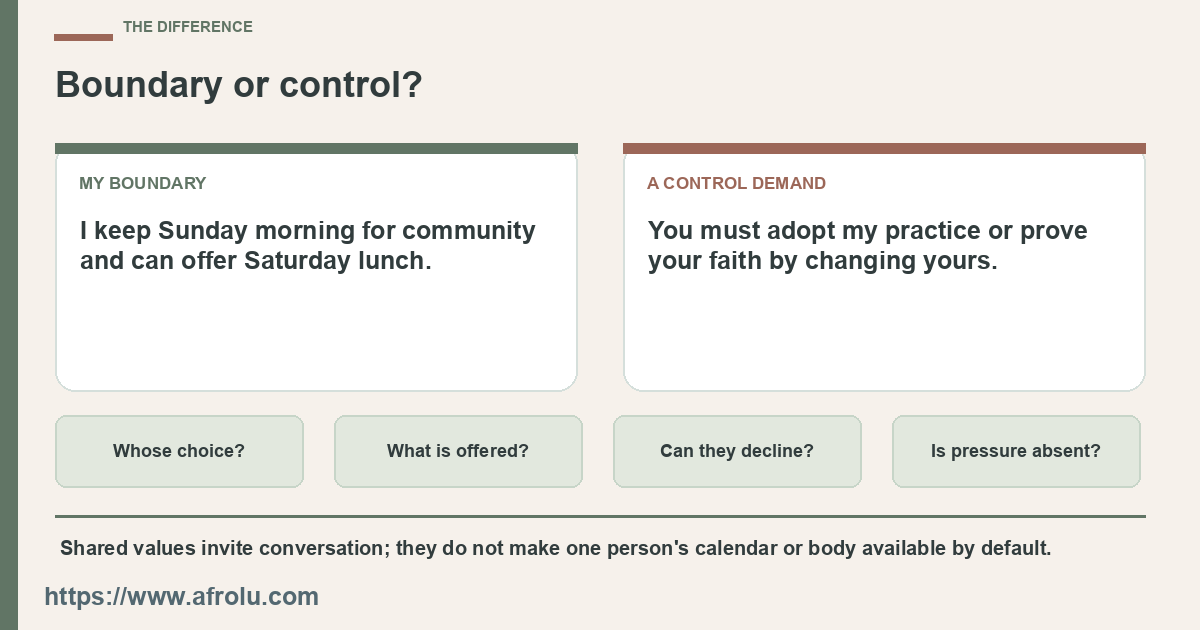 Compare a personal choice with a demand that the other adult adopt it.