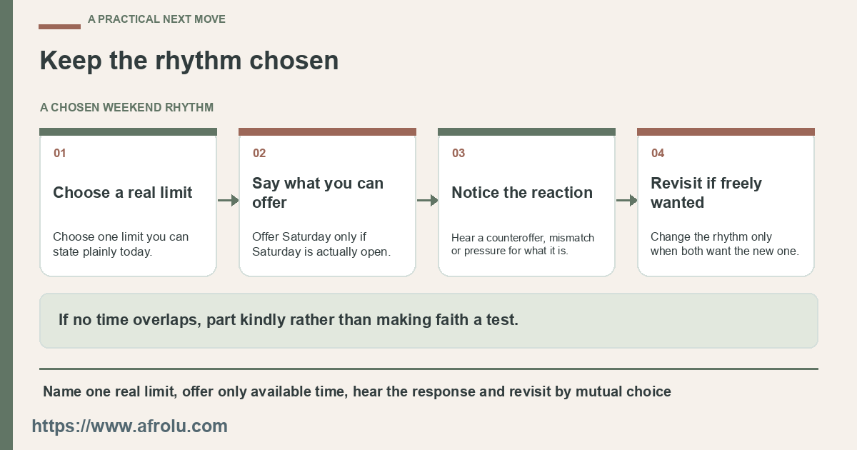 A practical path moves from one limit to a mutual rhythm or a respectful parting.