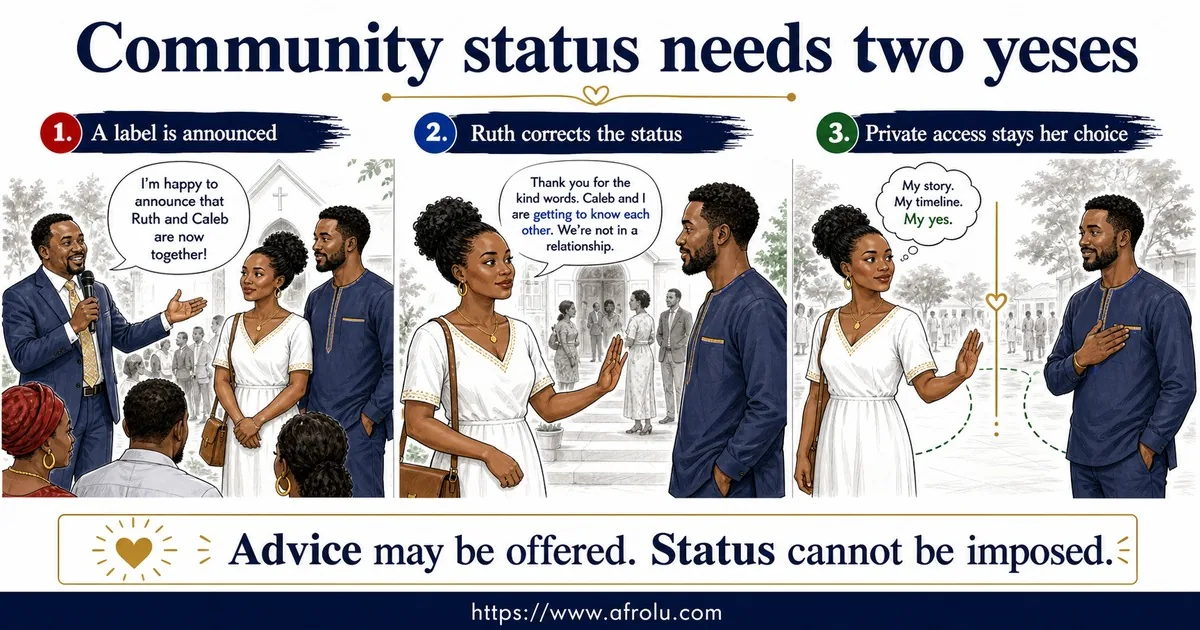 Illustrated courtship is announced without agreement. story for Set Faith-Led Boundaries for Serious Hopes and a Casual Start.