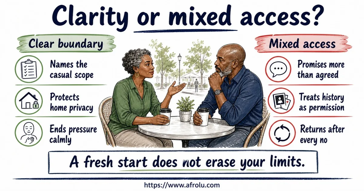 Illustrated signals guide for Set Clear Casual Dating Boundaries Later in Life.