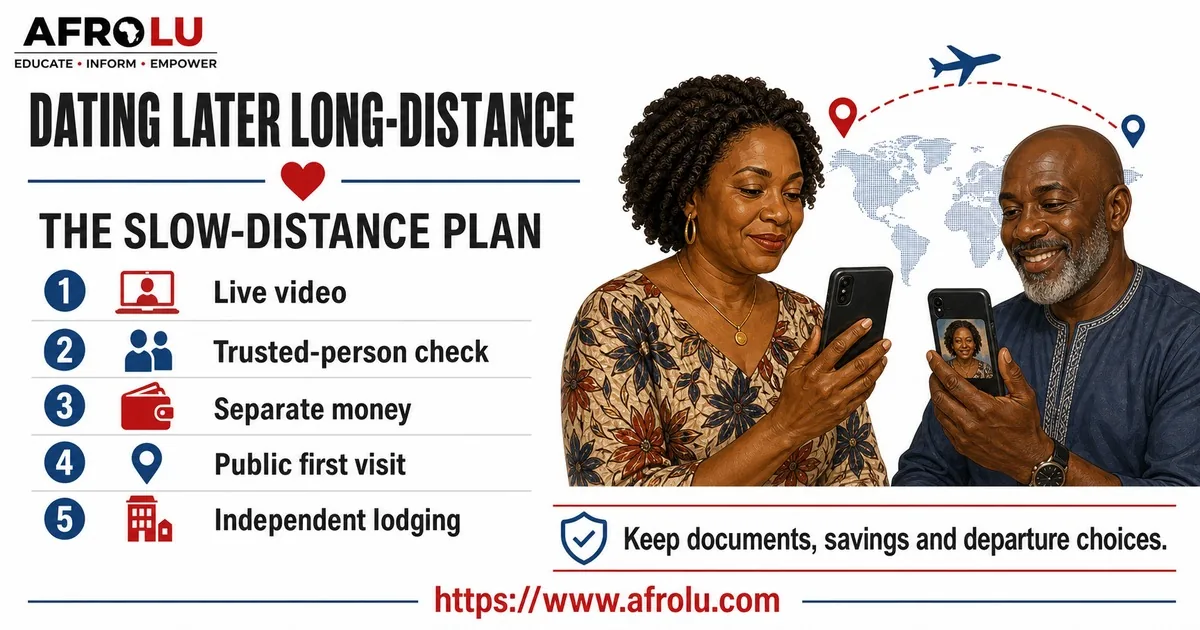 Illustrated action guide for Handle Late Long-Distance Calls and Visits Without Pressure.