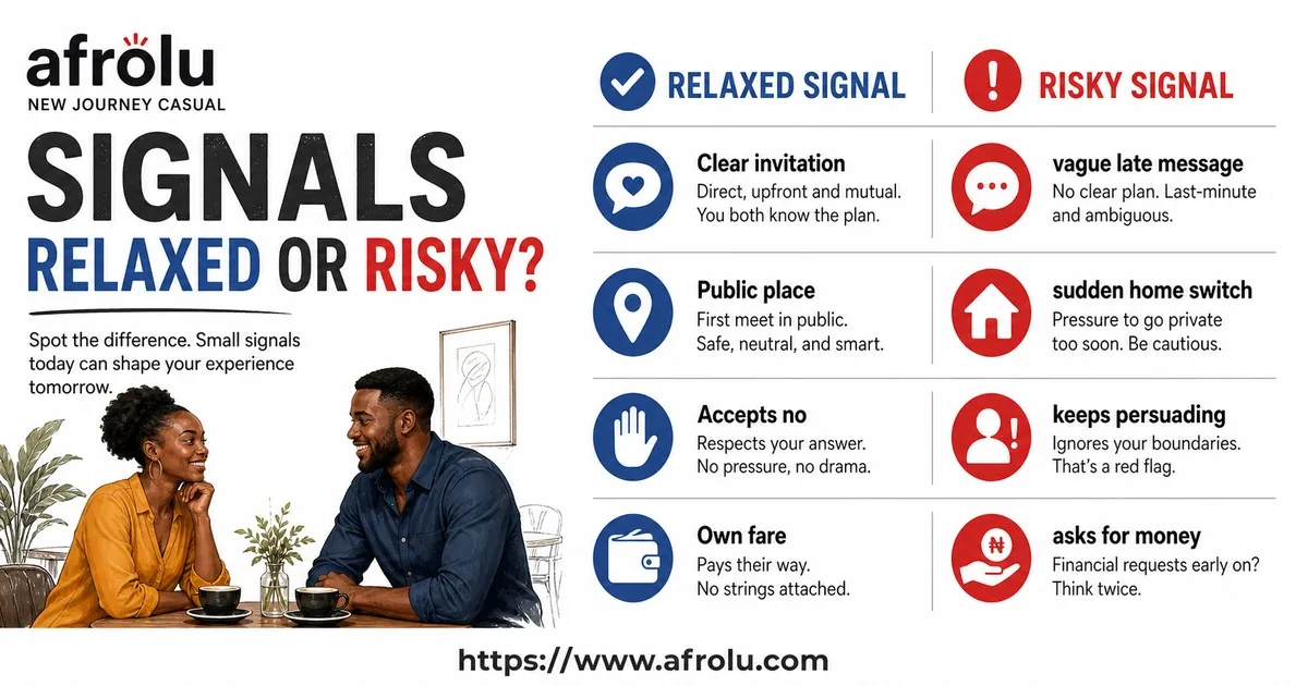 Illustrated signals guide for Start a New Casual Dating Journey with Safe Boundaries.