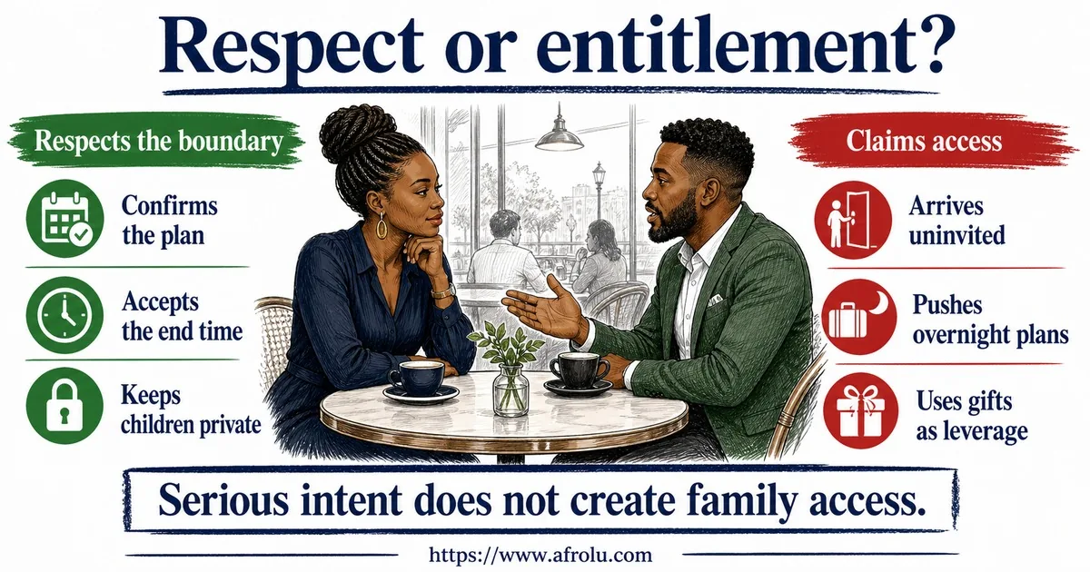 Illustrated signals guide for Protect Family Life in Serious Weekend Dating.