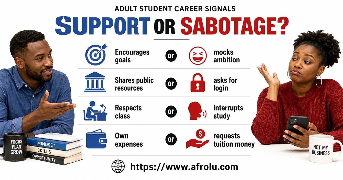 Illustrated signals guide for Protect Study, Safety and Career Boundaries While Dating.