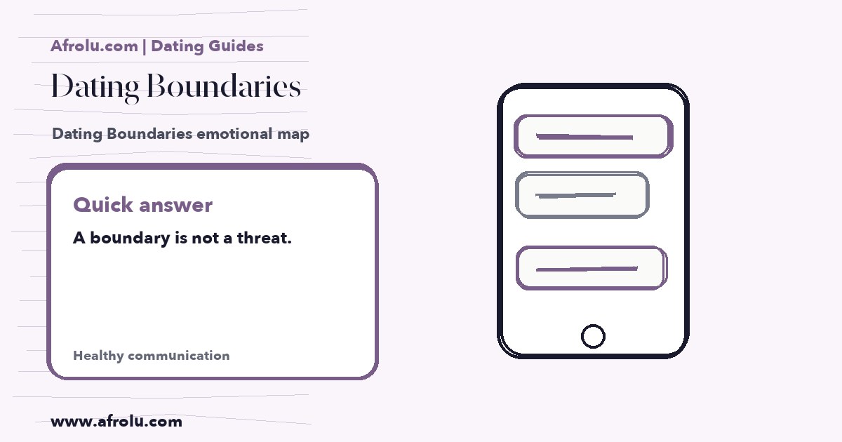 Hand-drawn Afrolu guide cover for Dating Boundaries