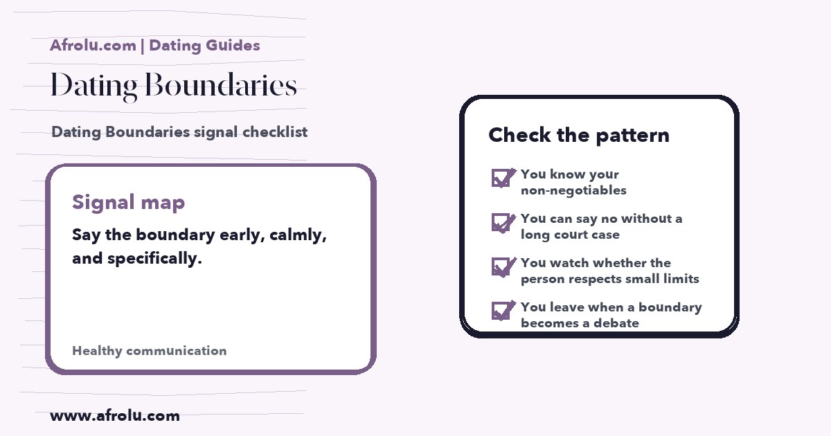 Hand-drawn checklist for Dating Boundaries dating signals