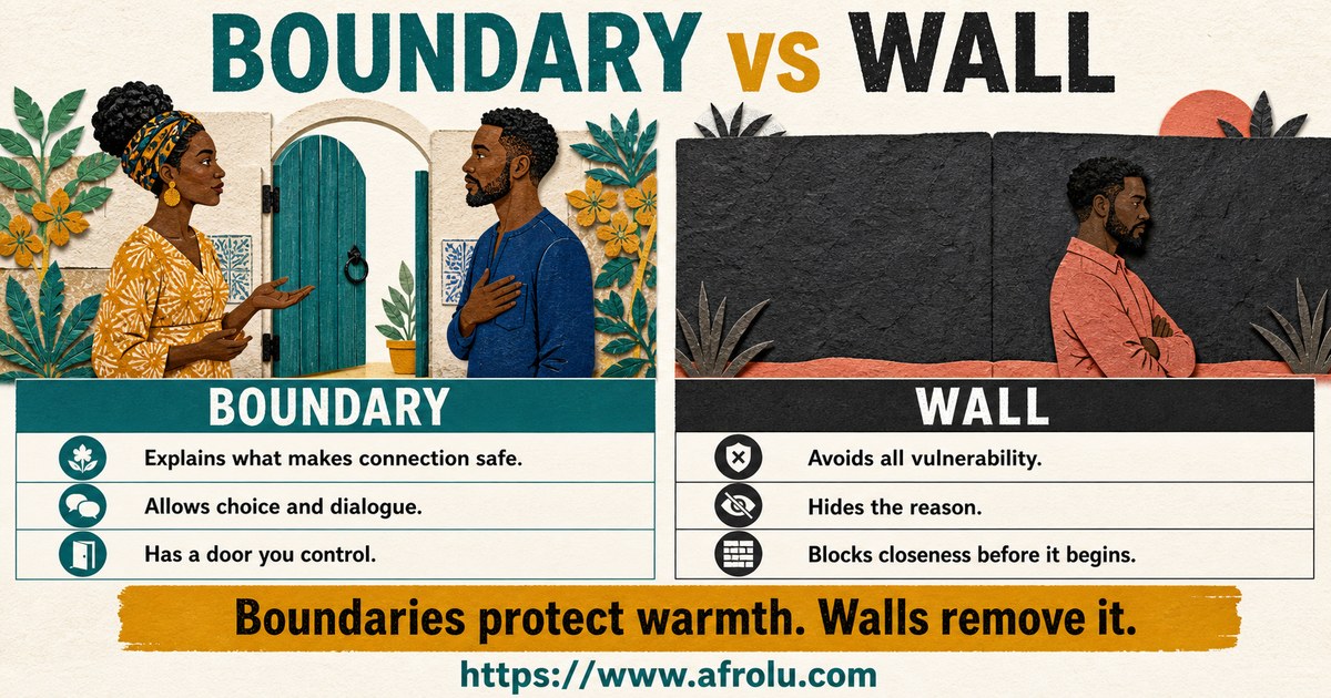Dating boundary versus emotional wall comparison showing a clear limit beside avoidance of all vulnerability