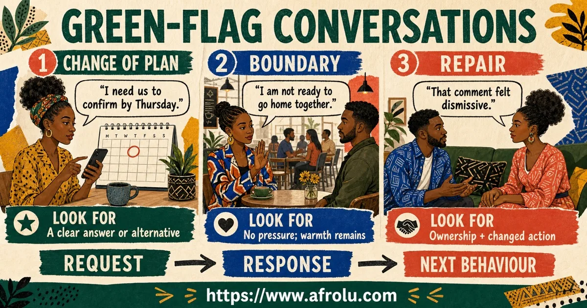 Dating green flag conversation scripts for changing a plan, setting a physical boundary, and repairing a dismissive comment