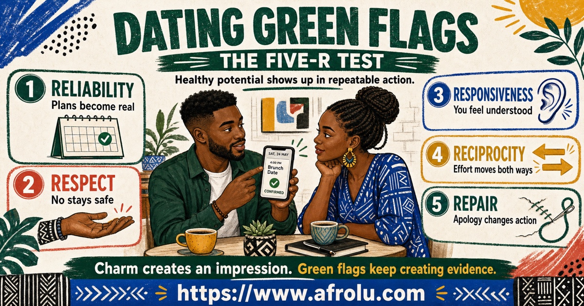 Illustrated dating green flags guide explaining reliability, respect, responsiveness, reciprocity, and repair