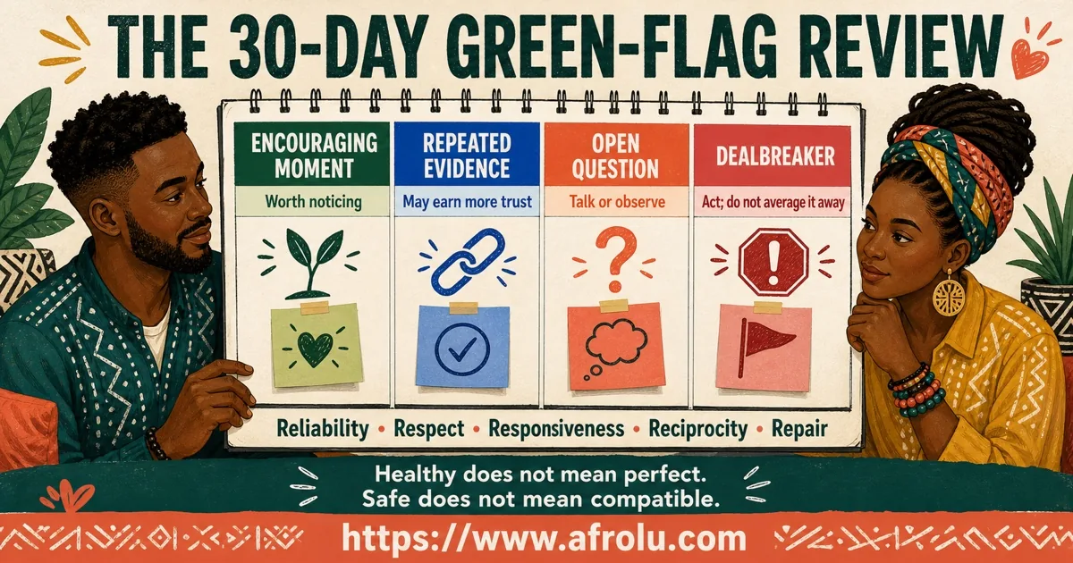 Thirty-day dating green flags review separating encouraging moments, repeated evidence, open questions, and dealbreakers