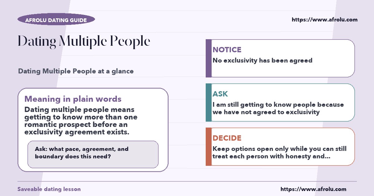 Afrolu educational guide cover showing what "dating multiple people" means