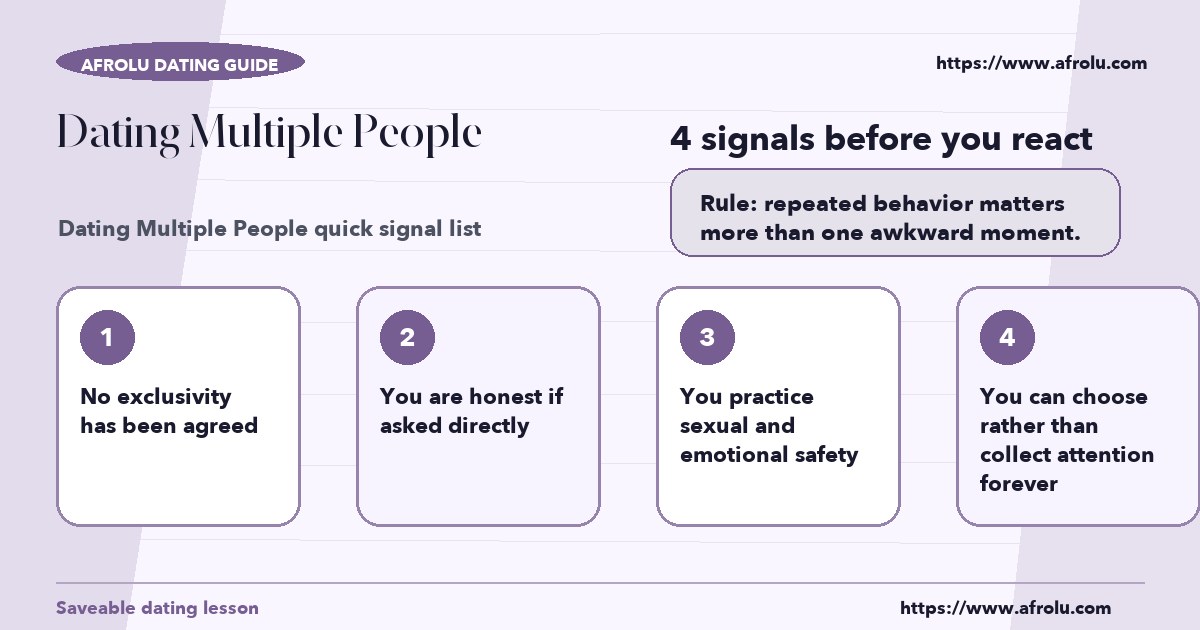 Checklist graphic explaining the most common signals for dating multiple people