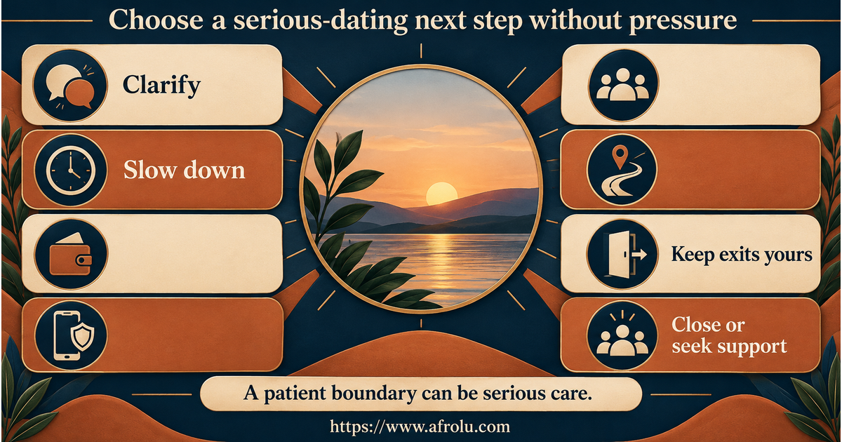 Eight equal-choice board for asking a direct question, delaying an introduction, choosing a public plan, protecting money, keeping devices private, ending contact, documenting pressure and seeking support
