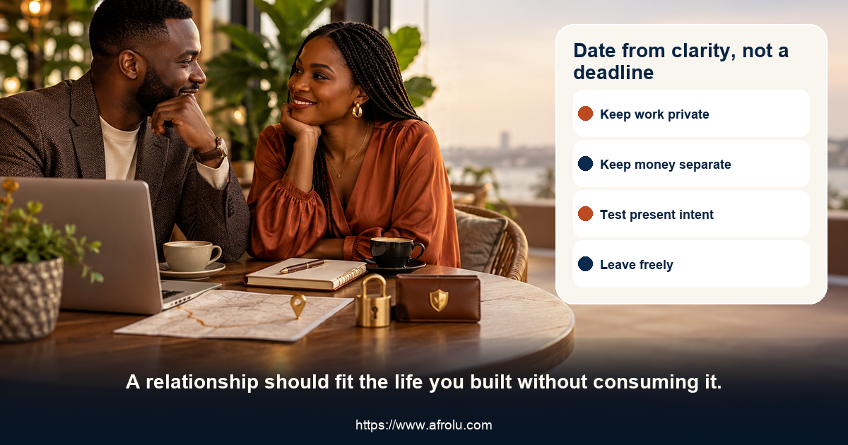 Two fictional adults aged over eighteen meet at a quiet public cafe with a career clarity map showing personal time, work privacy, independent money, current consent and a free exit