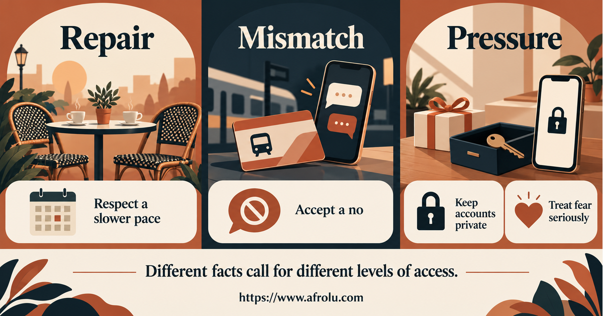 High-contrast signal board sorting a repaired mistake, a serious or casual mismatch, pace pressure, home access pressure, money requests and unwanted contact for adults returning to dating