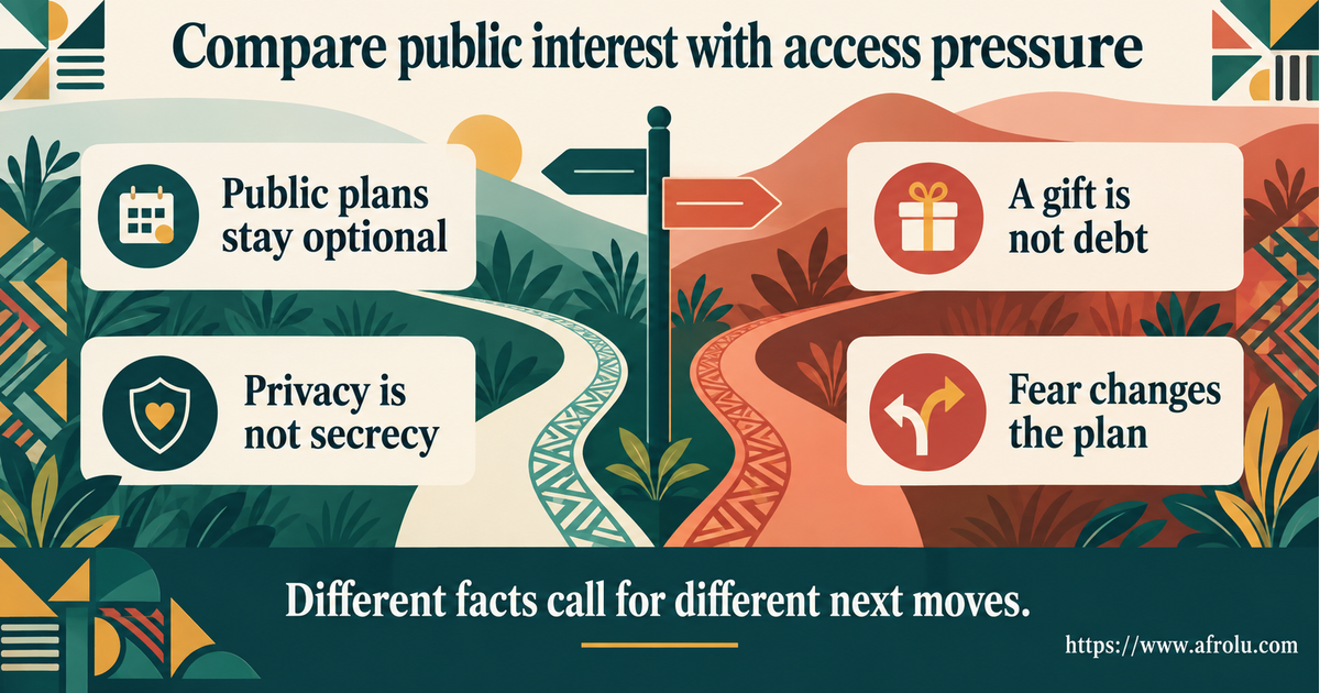 Nine-panel comparison of a public invitation, repaired delay, respectful curiosity, free ride, shared circle boundary, address demand, private-plan pressure, money request and safety concern